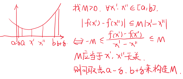 下凸函数在任意闭区间上 Lipschitz 连续.
