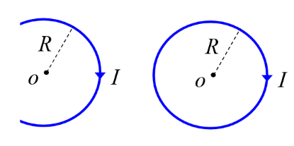 At the center of circular / arc current