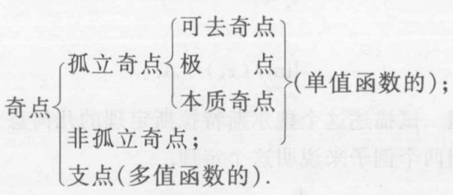 奇点的分类