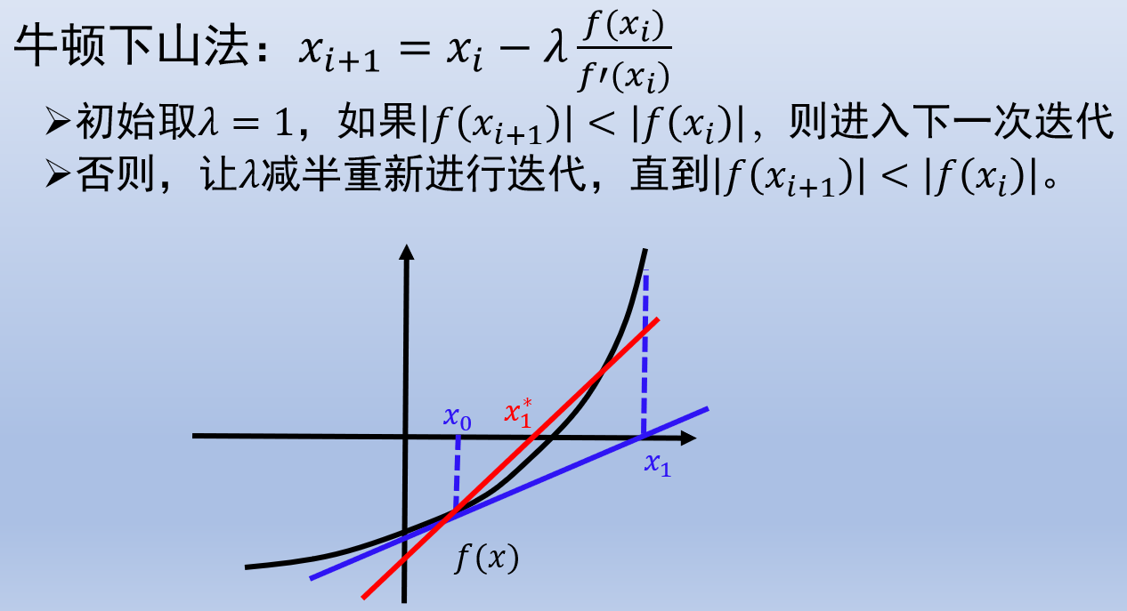 牛顿下山法