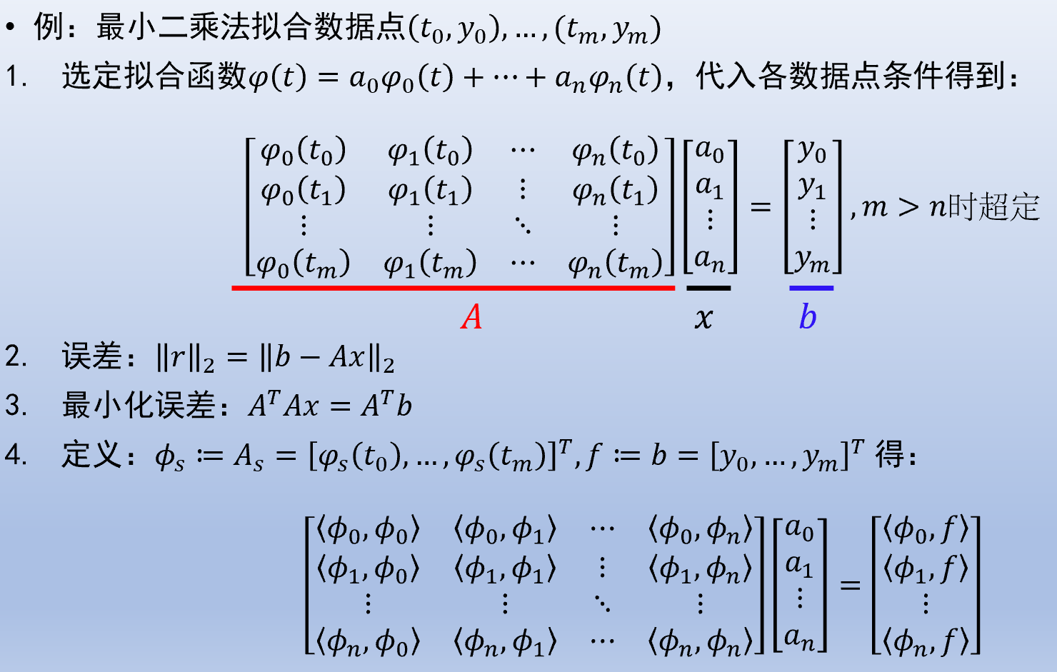 超定线性方程组最小二乘法