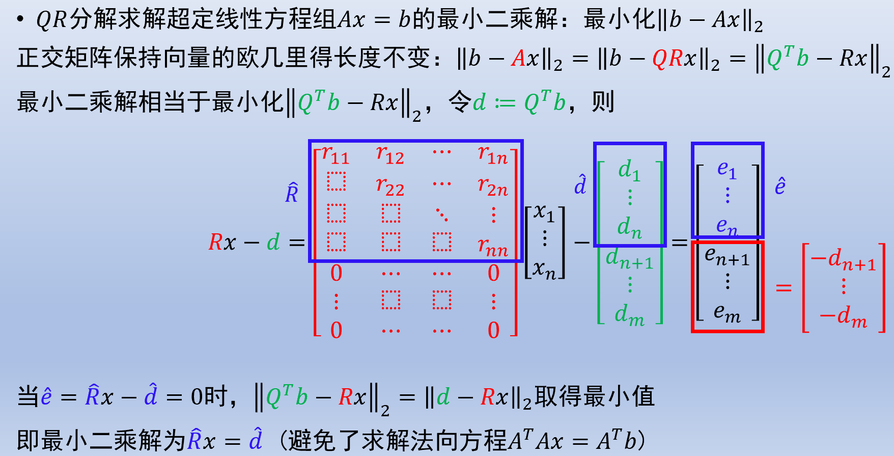 d 的下面部分与 x 无关, 则上面为 0 时模长最小